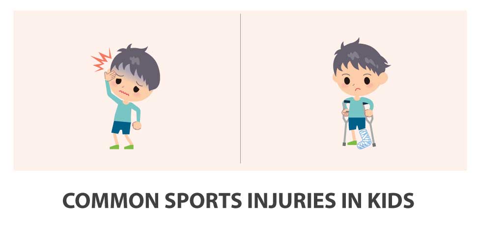 Common Sports Injuries in Kids